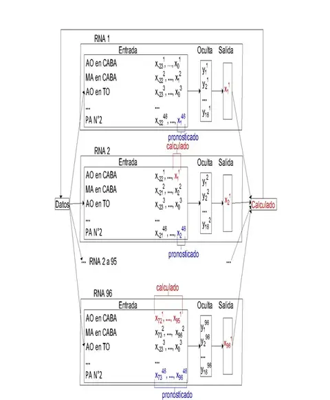 Imagen Investigación 2